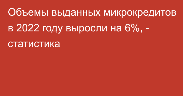 Объемы выданных микрокредитов в 2022 году выросли на 6%, - статистика