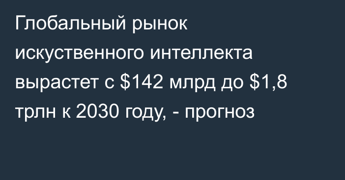 Глобальный рынок искуственного интеллекта вырастет с $142 млрд до $1,8 трлн к 2030 году, - прогноз 