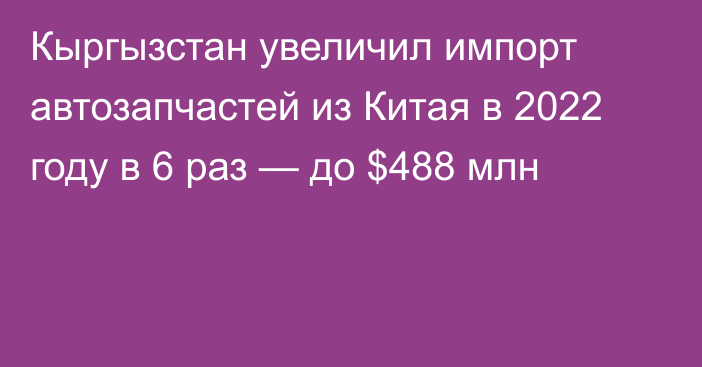 Кыргызстан увеличил импорт автозапчастей из Китая в 2022 году в 6 раз — до $488 млн