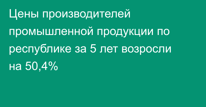 Цены производителей промышленной продукции по республике за 5 лет возросли на 50,4%