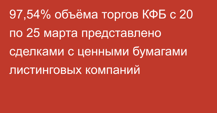 97,54% объёма торгов КФБ с 20 по 25 марта представлено сделками с ценными бумагами листинговых компаний