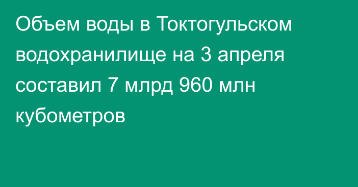 Объем воды в Токтогульском водохранилище на 3 апреля составил 7 млрд 960 млн кубометров