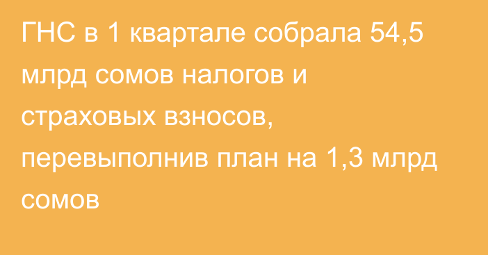 ГНС в 1 квартале собрала 54,5 млрд сомов налогов и страховых взносов, перевыполнив план на 1,3 млрд сомов