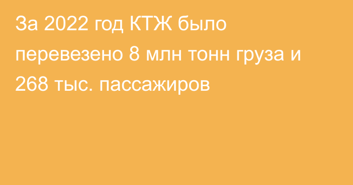 За 2022 год КТЖ было перевезено 8 млн тонн груза и 268 тыс. пассажиров