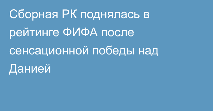 Сборная РК поднялась в рейтинге ФИФА после сенсационной победы над Данией