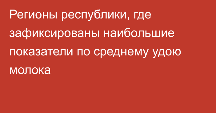 Регионы республики, где зафиксированы наибольшие показатели по среднему удою молока