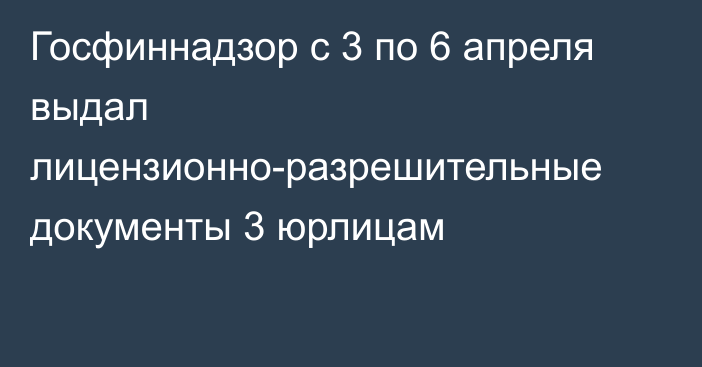 Госфиннадзор с 3 по 6 апреля выдал лицензионно-разрешительные документы 3 юрлицам