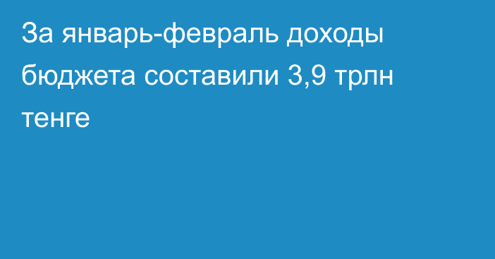 За январь-февраль доходы бюджета составили 3,9 трлн тенге