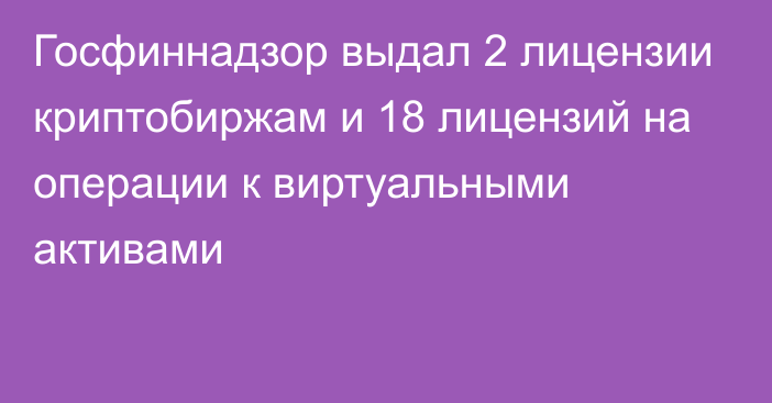 Госфиннадзор выдал 2 лицензии криптобиржам и 18 лицензий на операции к виртуальными активами