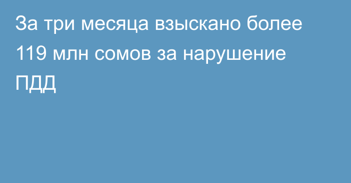 За три месяца взыскано более 119 млн сомов за нарушение ПДД