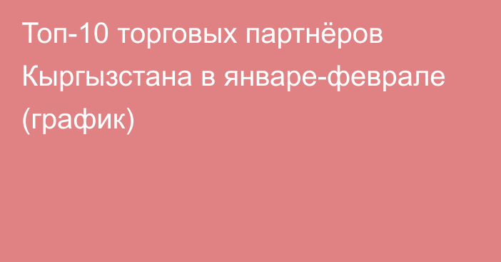 Топ-10 торговых партнёров Кыргызстана в январе-феврале (график)