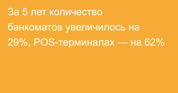 За 5 лет количество банкоматов увеличилось на 29%, POS-терминалах — на 62%