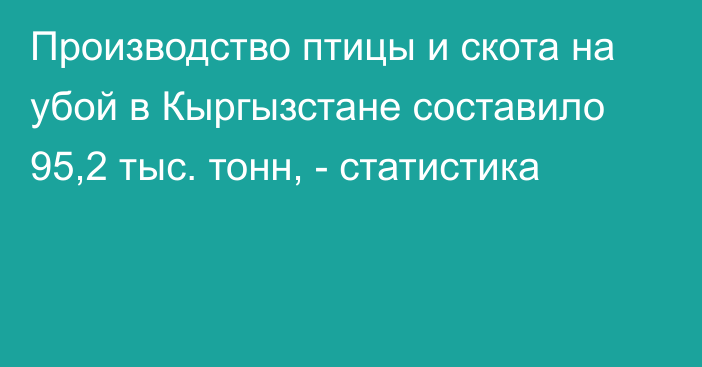 Производство птицы и скота на убой в Кыргызстане составило 95,2 тыс. тонн, - статистика