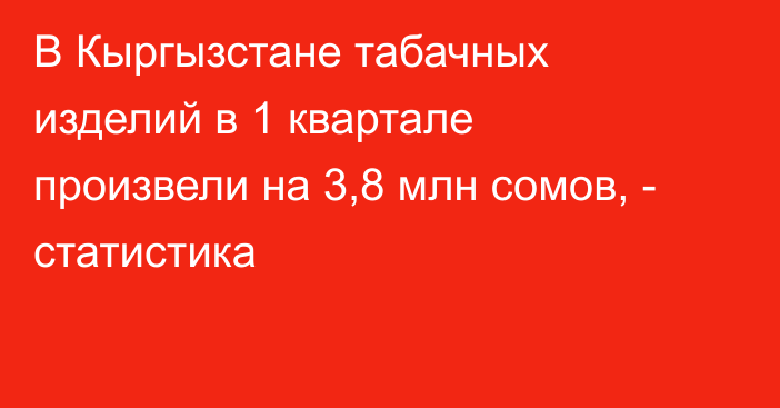 В Кыргызстане табачных изделий в 1 квартале произвели на 3,8 млн сомов, - статистика