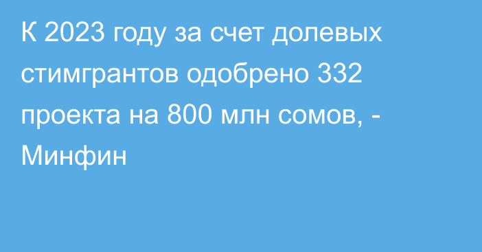 К 2023 году за счет долевых стимгрантов одобрено 332 проекта на 800 млн сомов, - Минфин