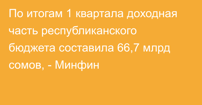 По итогам 1 квартала доходная часть республиканского бюджета составила 66,7 млрд сомов, - Минфин