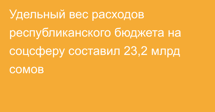 Удельный вес расходов республиканского бюджета на соцсферу составил 23,2 млрд сомов