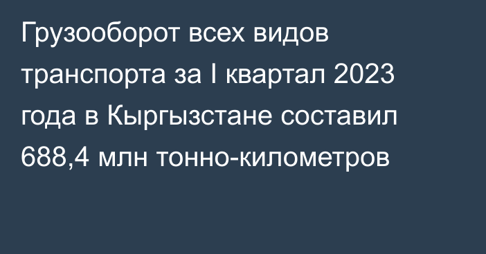 Грузооборот всех видов транспорта за I квартал 2023 года в Кыргызстане составил 688,4 млн тонно-километров