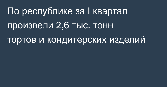 По республике за I квартал произвели 2,6 тыс. тонн тортов и кондитерских изделий