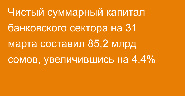 Чистый суммарный капитал банковского сектора на 31 марта составил 85,2 млрд сомов, увеличившись на 4,4%