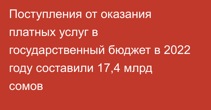 Поступления от оказания платных услуг в государственный бюджет в 2022 году составили 17,4 млрд сомов