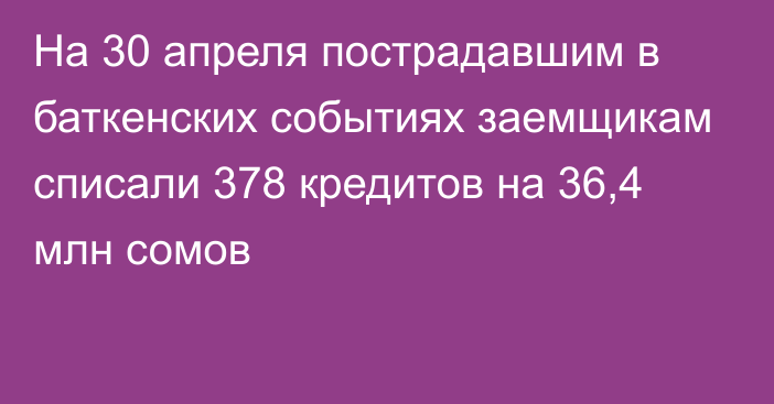 На 30 апреля пострадавшим в баткенских событиях заемщикам списали 378 кредитов на 36,4 млн сомов