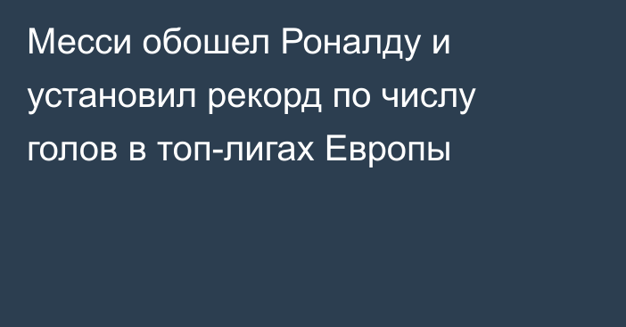 Месси обошел Роналду и установил рекорд по числу голов в топ-лигах Европы