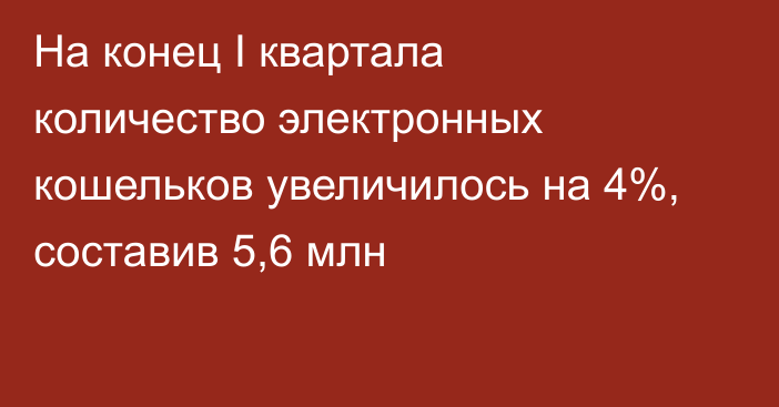 На конец I квартала количество электронных кошельков увеличилось на 4%, составив 5,6 млн