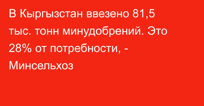 В Кыргызстан ввезено 81,5 тыс. тонн минудобрений. Это 28% от потребности, - Минсельхоз