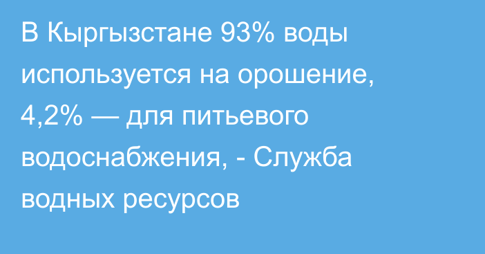 В Кыргызстане 93% воды используется на орошение, 4,2% — для питьевого водоснабжения, - Служба водных ресурсов