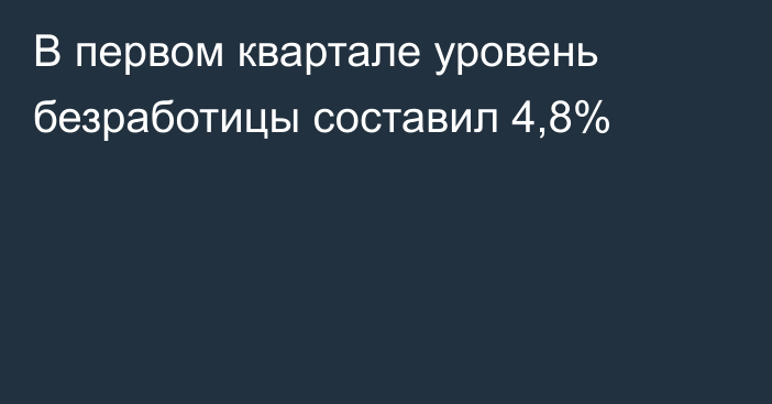 В первом квартале уровень безработицы составил 4,8%