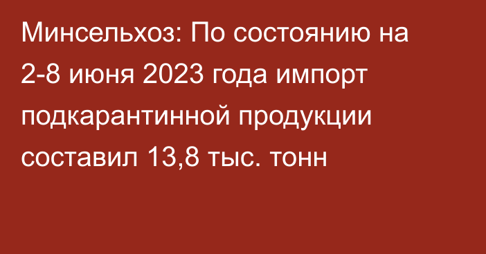 Минсельхоз: По состоянию на 2-8 июня 2023 года импорт подкарантинной продукции составил 13,8 тыс. тонн