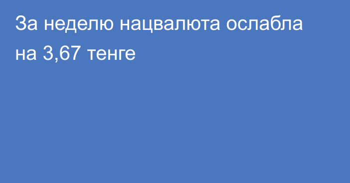 За неделю нацвалюта ослабла на 3,67 тенге