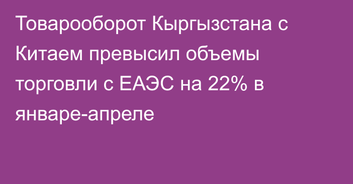 Товарооборот Кыргызстана с Китаем превысил объемы торговли с ЕАЭС на 22% в январе-апреле