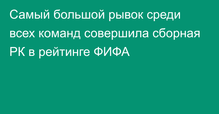 Самый большой рывок среди всех команд совершила сборная РК в рейтинге ФИФА