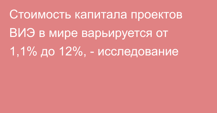 Стоимость капитала проектов ВИЭ в мире варьируется от 1,1% до 12%, - исследование