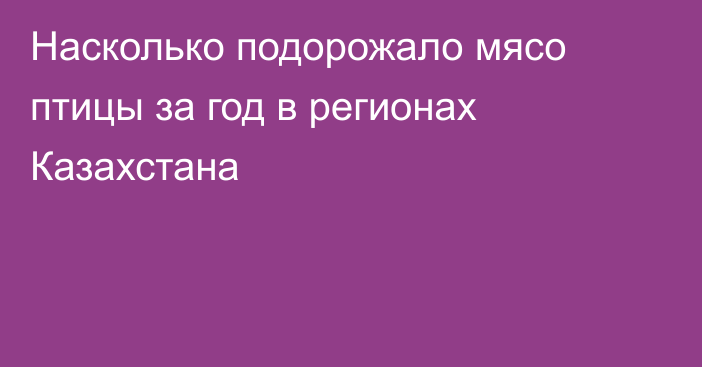 Насколько подорожало мясо птицы за год в регионах Казахстана