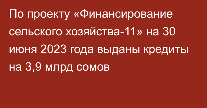 По проекту «Финансирование сельского хозяйства-11» на 30 июня 2023 года выданы кредиты на 3,9 млрд сомов