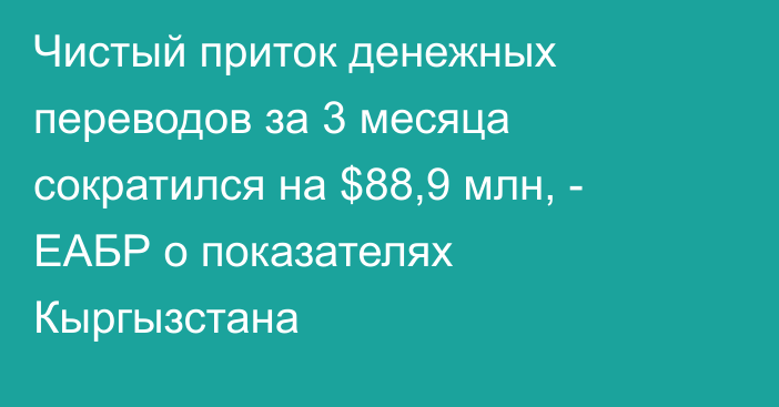 Чистый приток денежных переводов за 3 месяца сократился на $88,9 млн, - ЕАБР о показателях Кыргызстана