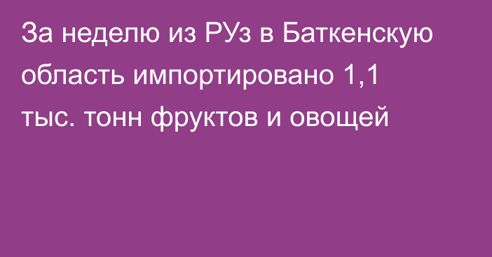 За неделю из РУз в Баткенскую область импортировано 1,1 тыс. тонн фруктов и овощей