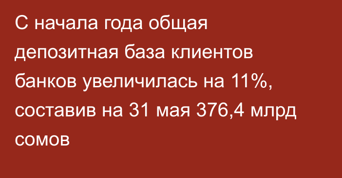 С начала года общая депозитная база клиентов банков  увеличилась на 11%, составив на 31 мая 376,4 млрд сомов