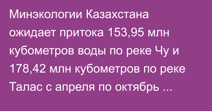 Минэкологии Казахстана ожидает притока 153,95 млн кубометров воды по реке Чу и 178,42 млн кубометров по реке Талас с апреля по октябрь 2023 года