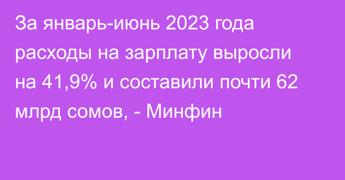 За январь-июнь 2023 года расходы на зарплату выросли на 41,9% и составили почти 62 млрд сомов, - Минфин