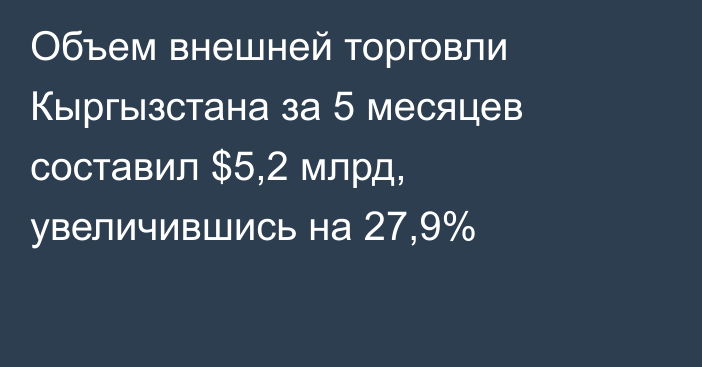 Объем внешней торговли Кыргызстана за 5 месяцев составил $5,2 млрд, увеличившись на 27,9%