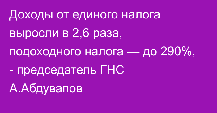 Доходы от единого налога выросли в 2,6 раза, подоходного налога — до 290%, - председатель ГНС А.Абдувапов