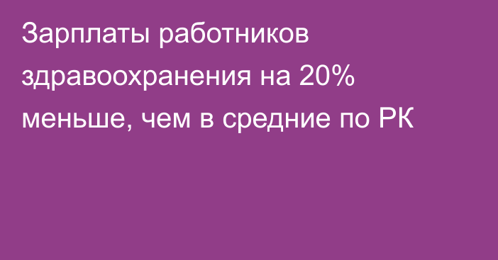 Зарплаты работников здравоохранения на 20% меньше, чем в средние по РК