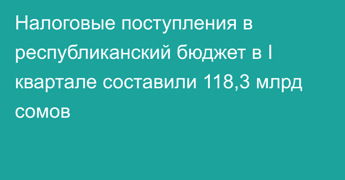 Налоговые поступления в республиканский бюджет в I квартале составили 118,3 млрд сомов