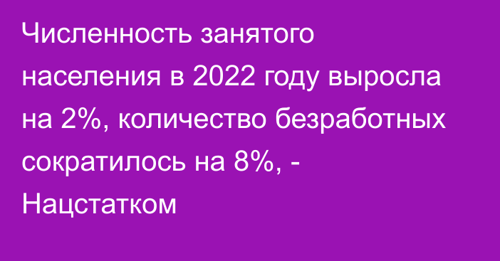 Численность занятого населения в 2022 году выросла на 2%, количество безработных сократилось на 8%, - Нацстатком