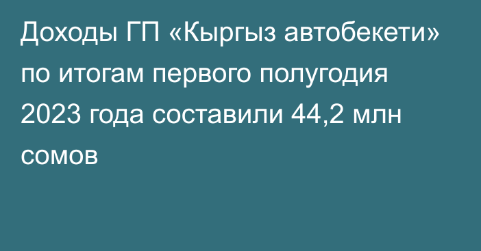 Доходы ГП «Кыргыз автобекети» по итогам первого полугодия 2023 года составили 44,2 млн сомов