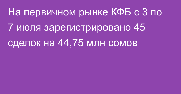 На первичном рынке КФБ с 3 по 7 июля зарегистрировано 45 сделок на 44,75 млн сомов